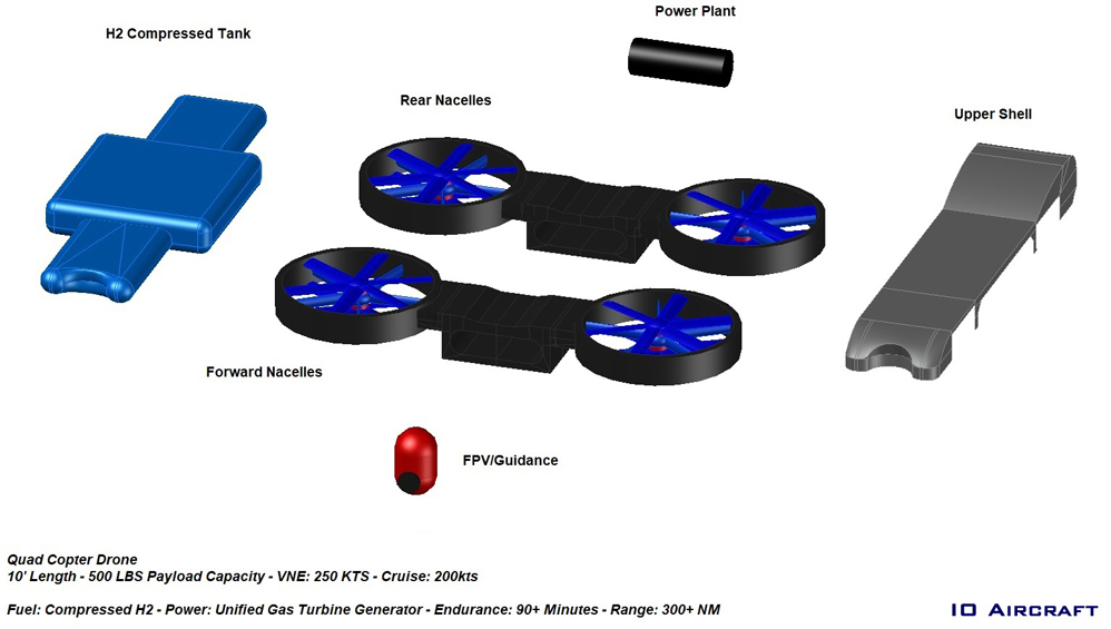 QC-1 UAV Quadcopter, io aircraft, vtol, eVTOL, air taxi, go fly prize, boeing go fly prize, flying car, personal vtol, personal air vehicle, electric flight, e-flite, vahana, drone, quad copter, tri copter, octocopter, eflite, electric flight, evtol uber, evtol airbus, evtol aroura, evtol boeing, vtol boeing, boeing octocopter, cityhawk, rolls-royce m250, aerospace, avionics, autonomous flight