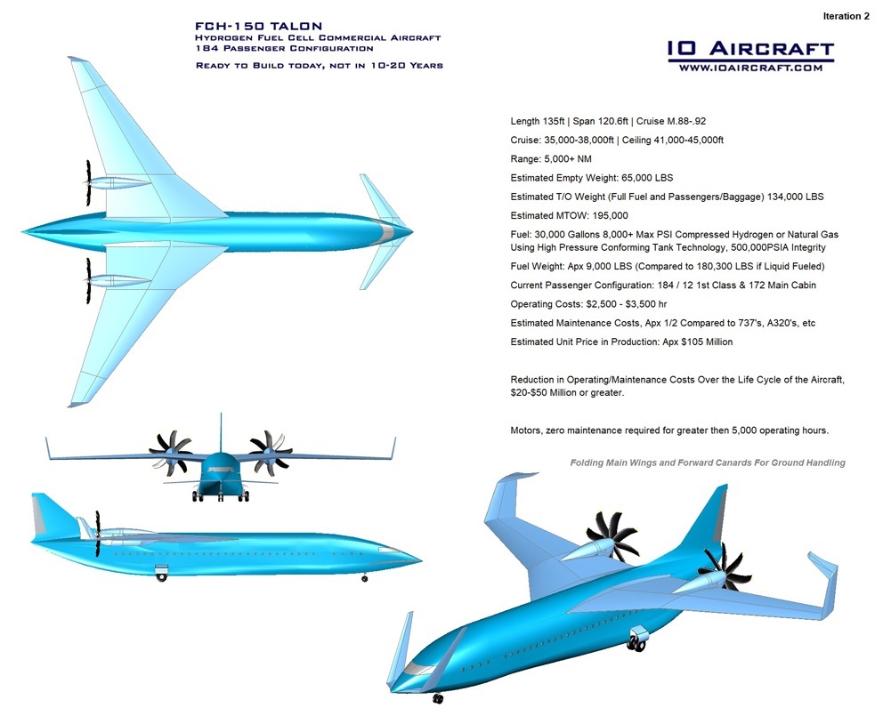 hybrid commercial aircraft, hybrid commercial plane, fuel cell aircraft, hydrogen aircraft, commercial aircraft, hybrid, sustainability, hydrogen, hydrogen fuel cell, electric aircraft, Composite Aircraft, Composite Commercial Aircraft, graphene, additive manufacturing, airbus, boeing, comac, innovation, lockheed, raytheon, bae, bombardier, northop grumman, general dynamics, utc, ge, afrl, onr, afosr, usaf, darpa, mda, rolls royce, nasa, tesla, safran, embraer, 3d printing, supersonic, collins aerospace, rockwell, general atomics, cessna, dassault aviation, arl, navair, diu, dia, usaf, united technologies, bae, cessana, piper, saab, defense advanced research project agency, gkn, eaa, aopa, icao, nikola motors, zero carbon, embraer