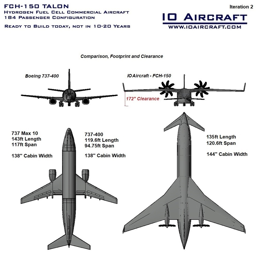 hybrid commercial aircraft, hybrid commercial plane, fuel cell aircraft, hydrogen aircraft, commercial aircraft, hybrid, sustainability, hydrogen, hydrogen fuel cell, electric aircraft, Composite Aircraft, Composite Commercial Aircraft, graphene, additive manufacturing, airbus, boeing, comac, innovation, lockheed, raytheon, bae, bombardier, northop grumman, general dynamics, utc, ge, afrl, onr, afosr, usaf, darpa, mda, rolls royce, nasa, tesla, safran, embraer, 3d printing, supersonic, collins aerospace, rockwell, general atomics, cessna, dassault aviation, arl, navair, diu, dia, usaf, united technologies, bae, cessana, piper, saab, defense advanced research project agency, gkn, eaa, aopa, icao, nikola motors, zero carbon, embraer