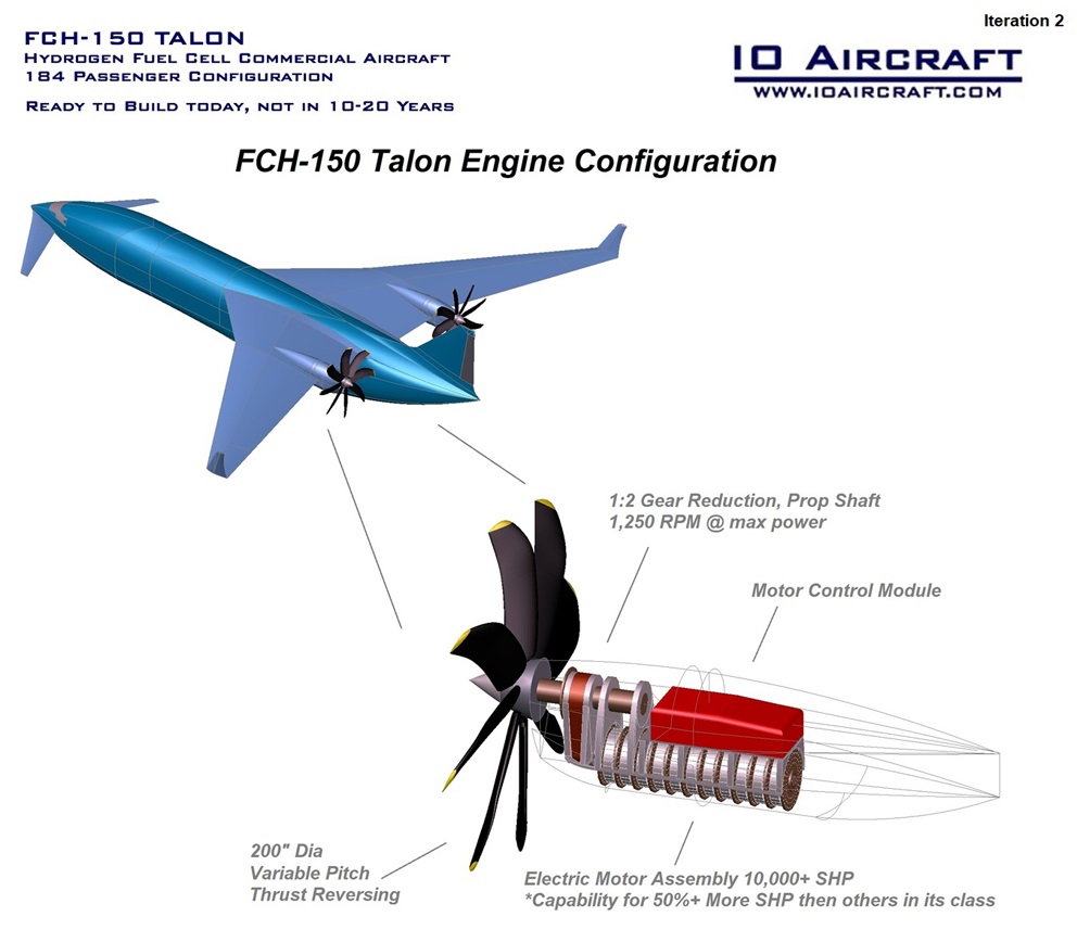 hybrid commercial aircraft, hybrid commercial plane, fuel cell aircraft, hydrogen aircraft, commercial aircraft, hybrid, sustainability, hydrogen, hydrogen fuel cell, electric aircraft, Composite Aircraft, Composite Commercial Aircraft, graphene, additive manufacturing, airbus, boeing, comac, innovation, lockheed, raytheon, bae, bombardier, northop grumman, general dynamics, utc, ge, afrl, onr, afosr, usaf, darpa, mda, rolls royce, nasa, tesla, safran, embraer, 3d printing, supersonic, collins aerospace, rockwell, general atomics, cessna, dassault aviation, arl, navair, diu, dia, usaf, united technologies, bae, cessana, piper, saab, defense advanced research project agency, gkn, eaa, aopa, icao, nikola motors, zero carbon, embraer