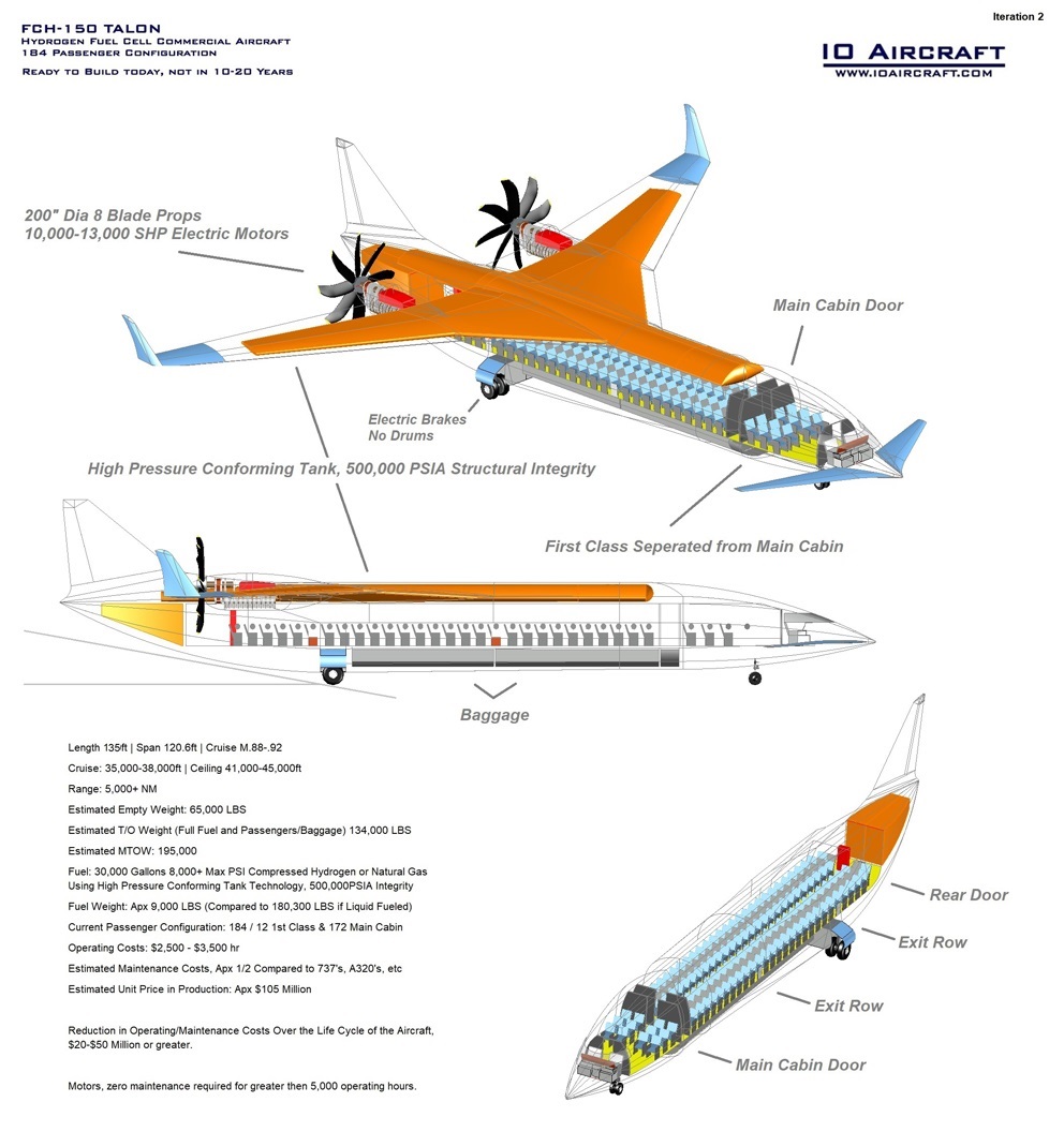 hybrid commercial aircraft, hybrid commercial plane, fuel cell aircraft, hydrogen aircraft, commercial aircraft, hybrid, sustainability, hydrogen, hydrogen fuel cell, electric aircraft, Composite Aircraft, Composite Commercial Aircraft, graphene, additive manufacturing, airbus, boeing, comac, innovation, lockheed, raytheon, bae, bombardier, northop grumman, general dynamics, utc, ge, afrl, onr, afosr, usaf, darpa, mda, rolls royce, nasa, tesla, safran, embraer, 3d printing, supersonic, collins aerospace, rockwell, general atomics, cessna, dassault aviation, arl, navair, diu, dia, usaf, united technologies, bae, cessana, piper, saab, defense advanced research project agency, gkn, eaa, aopa, icao, nikola motors, zero carbon, embraer