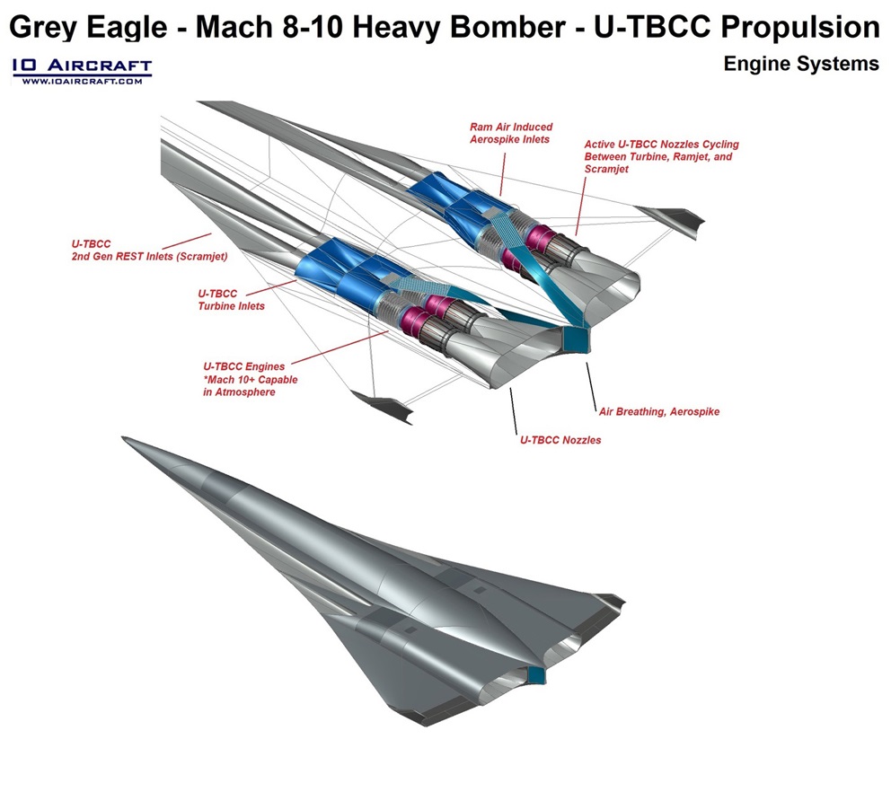 hypersonic bomber, hypersonic plane, hypersonic aircraft, HAWC, TGV, Tactival Glide Vehicle, space plane, phantom works, skunk works, boeing phantom express, hypersonic weapon, hypersonic missile, Air-Launched Rapid Response Weapon, (ARRW), scramjet missile, scramjet engineering, scramjet physics, Common Hypersonic Glide Body, C-HGB boost glide, tactical glide vehicle, xs-1, htv, hypersonic tactical vehicle,  scramjet, turbine based combined cycle, ramjet, dual mode ramjet