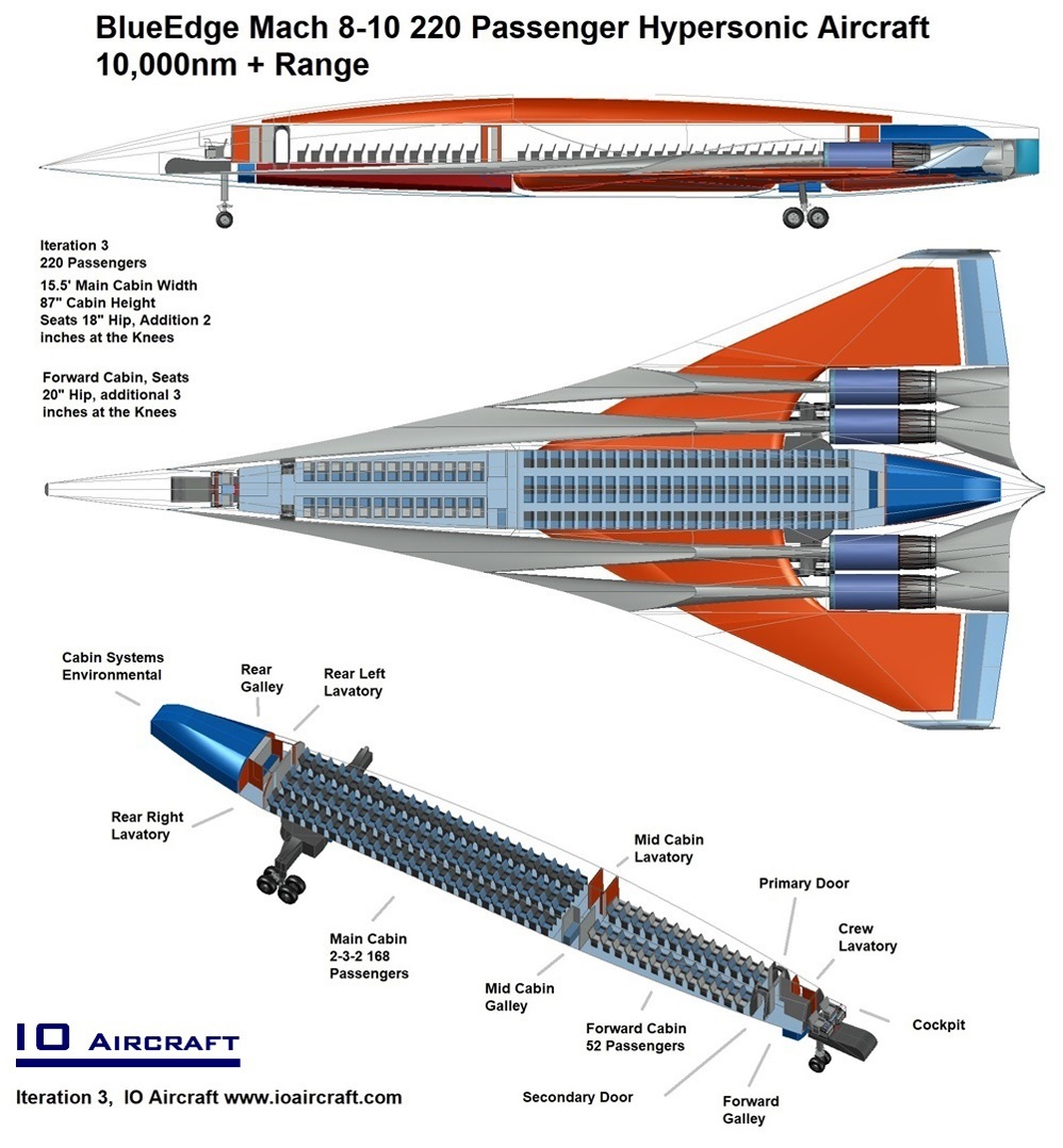 BlueEdge, Mach 8-10 220 Passenger Hypersonic Commercial Aircraft, hypersonic plane, hypersonic aircraft, space plane, phantom works, skunk works, boeing phantom express, hypersonic weapon, hypersonic missile, Air-Launched Rapid Response Weapon, (ARRW), scramjet missile, scramjet engineering, scramjet physics, Common Hypersonic Glide Body, C-HGB boost glide, tactical glide vehicle, xs-1, htv, hypersonic tactical vehicle,  scramjet, turbine based combined cycle, ramjet, dual mode ramjet