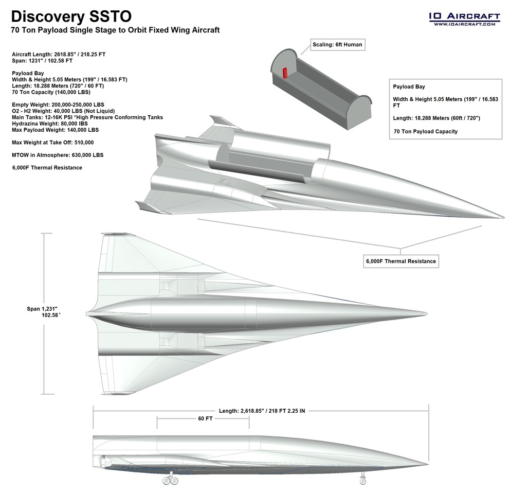 Discovery SSTO, Single Stage to Orbit Heavy Lift, hypersonic plane, hypersonic aircraft, space plane, phantom works, skunk works, boeing phantom express, hypersonic weapon, hypersonic missile, Air-Launched Rapid Response Weapon, (ARRW), scramjet missile, scramjet engineering, scramjet physics, Common Hypersonic Glide Body, C-HGB boost glide, tactical glide vehicle, xs-1, htv, hypersonic tactical vehicle,  scramjet, turbine based combined cycle, ramjet, dual mode ramjet