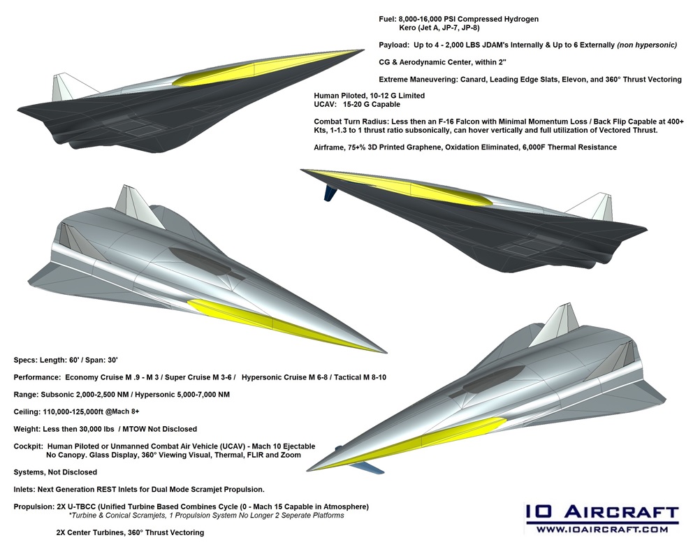 hypersonic fighter, hypersonic plane, hypersonic aircraft, 6th Gen Fighter, 6th Gen Fighter Aircraft, 7th Gen Fighter, HAWC, TGV, Tactival Glide Vehicle, space plane, phantom works, skunk works, boeing phantom express, hypersonic weapon, hypersonic missile, Air-Launched Rapid Response Weapon, (ARRW), scramjet missile, scramjet engineering, scramjet physics, Common Hypersonic Glide Body, C-HGB boost glide, tactical glide vehicle, xs-1, htv, hypersonic tactical vehicle,  scramjet, turbine based combined cycle, ramjet, dual mode ramjet