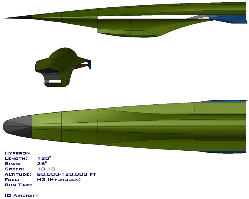 zircoff, hypersonic weapon, hypersonic missile, Air-Launched Rapid Response Weapon, (ARRW), scramjet missile, scramjet engineering, scramjet physics, Common Hypersonic Glide Body, C-HGB boost glide, tactical glide vehicle, phantom works, skunk works, boeing phantom express, xs-1, htv, hypersonic tactical vehicle, hypersonic plane, hypersonic aircraft, space plane, scramjet, turbine based combined cycle, ramjet, dual mode ramjet