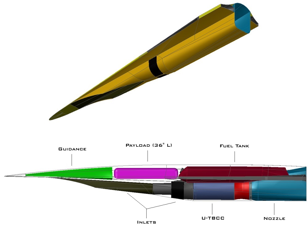 vsfr, hypersonic weapon, hypersonic missile, Air-Launched Rapid Response Weapon, (ARRW), scramjet missile, scramjet engineering, scramjet physics, Common Hypersonic Glide Body, C-HGB boost glide, tactical glide vehicle, phantom works, skunk works, boeing phantom express, xs-1, htv, hypersonic tactical vehicle, hypersonic plane, hypersonic aircraft, space plane, scramjet, turbine based combined cycle, ramjet, dual mode ramjet