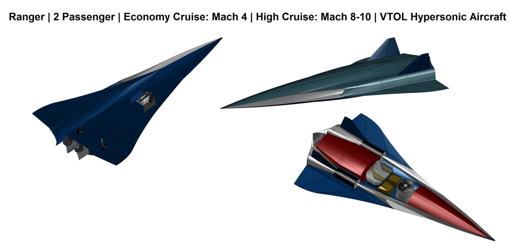Ranger VTOL, hypersonic plane, hypersonic aircraft, space plane, phantom works, skunk works, boeing phantom express, hypersonic weapon, hypersonic missile, Air-Launched Rapid Response Weapon, (ARRW), scramjet missile, scramjet engineering, scramjet physics, Common Hypersonic Glide Body, C-HGB boost glide, tactical glide vehicle, xs-1, htv, hypersonic tactical vehicle,  scramjet, turbine based combined cycle, ramjet, dual mode ramjet
