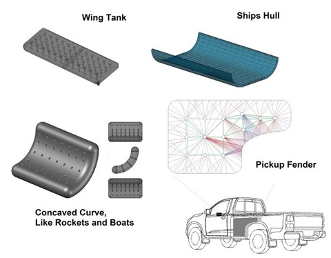 high pressure cylinder, conforming tanks, hydrogen, fuel cell, green, green energy, innovation, clean tech, cng, toyota, ford, gm, nikolamotors, mitsubishi, hydrogenics, siemens, hydrogen aircraft, honda, tesla, renewables, fuel cells , sustainable mobility, ev, fce, Ballard Power Systems, Plug power, freightliner, volvo, peterbilt, caterpillar, nasa, airbus, boeing, bombardier, bae, ge, 3m, hypersonic, afrl, arl, navsea, onr, worthington industries, praxair, linde, linde gas, afosr, mercedes, ford, gm, energy transition, shell, chevron, exxon, biomethane, netzero, ipcc, air liquide