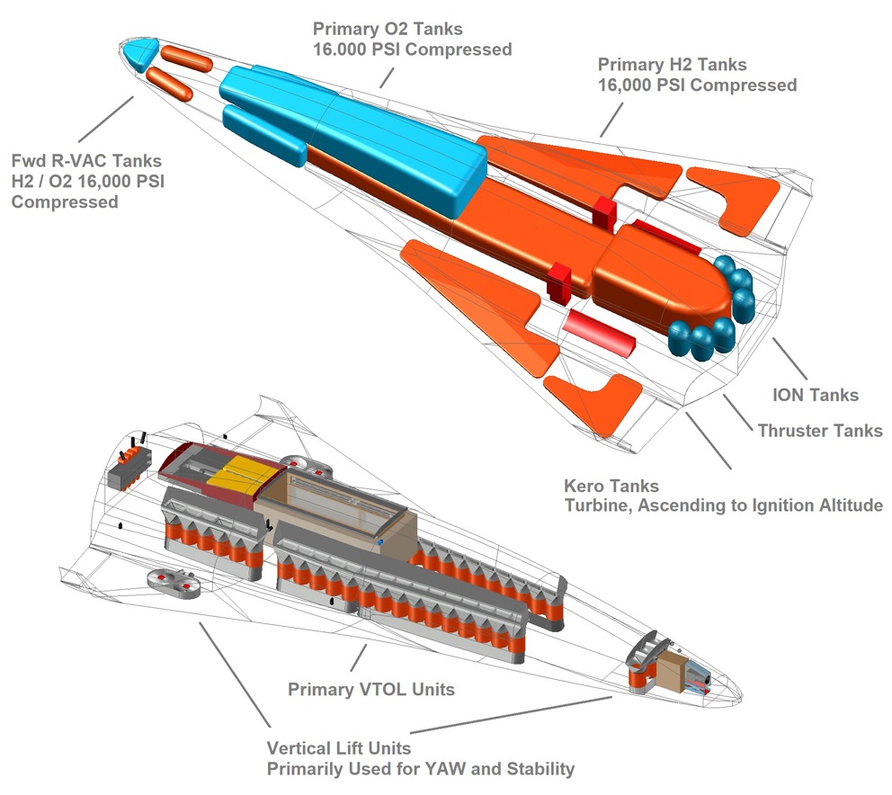 excalibur, spane plane, single stage to orbit, single stage to orbit space plane, ssto, new space, space vehicle, novel response space delivery, diu, afrl, afosr, rocket, smallsat, green aerospace, hydrogen aircraft, net zero, hydrogen aerospace, hypersonic aircraft, aerospike, turbine based combined cycle, hypersonic vehicle