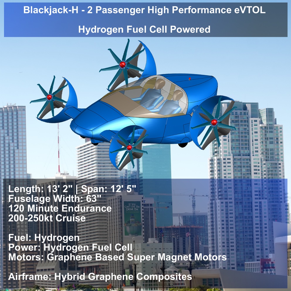 Blackjack H, io aircraft, vtol, eVTOL, air taxi, go fly prize, boeing go fly prize, flying car, personal vtol, personal air vehicle, electric flight, e-flite, vahana, drone, quad copter, tri copter, octocopter, eflite, electric flight, evtol uber, evtol airbus, evtol aroura, evtol boeing, vtol boeing, boeing octocopter, cityhawk, rolls-royce m250, aerospace, avionics, autonomous flight