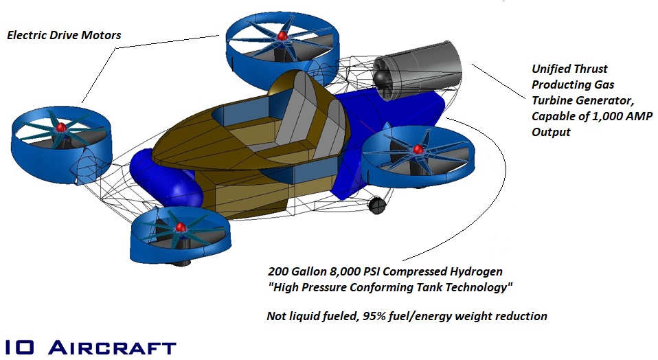 Blackjack T, io aircraft, vtol, eVTOL, air taxi, go fly prize, boeing go fly prize, flying car, personal vtol, personal air vehicle, electric flight, e-flite, vahana, drone, quad copter, tri copter, octocopter, eflite, electric flight, evtol uber, evtol airbus, evtol aroura, evtol boeing, vtol boeing, boeing octocopter, cityhawk, rolls-royce m250, aerospace, avionics, autonomous flight