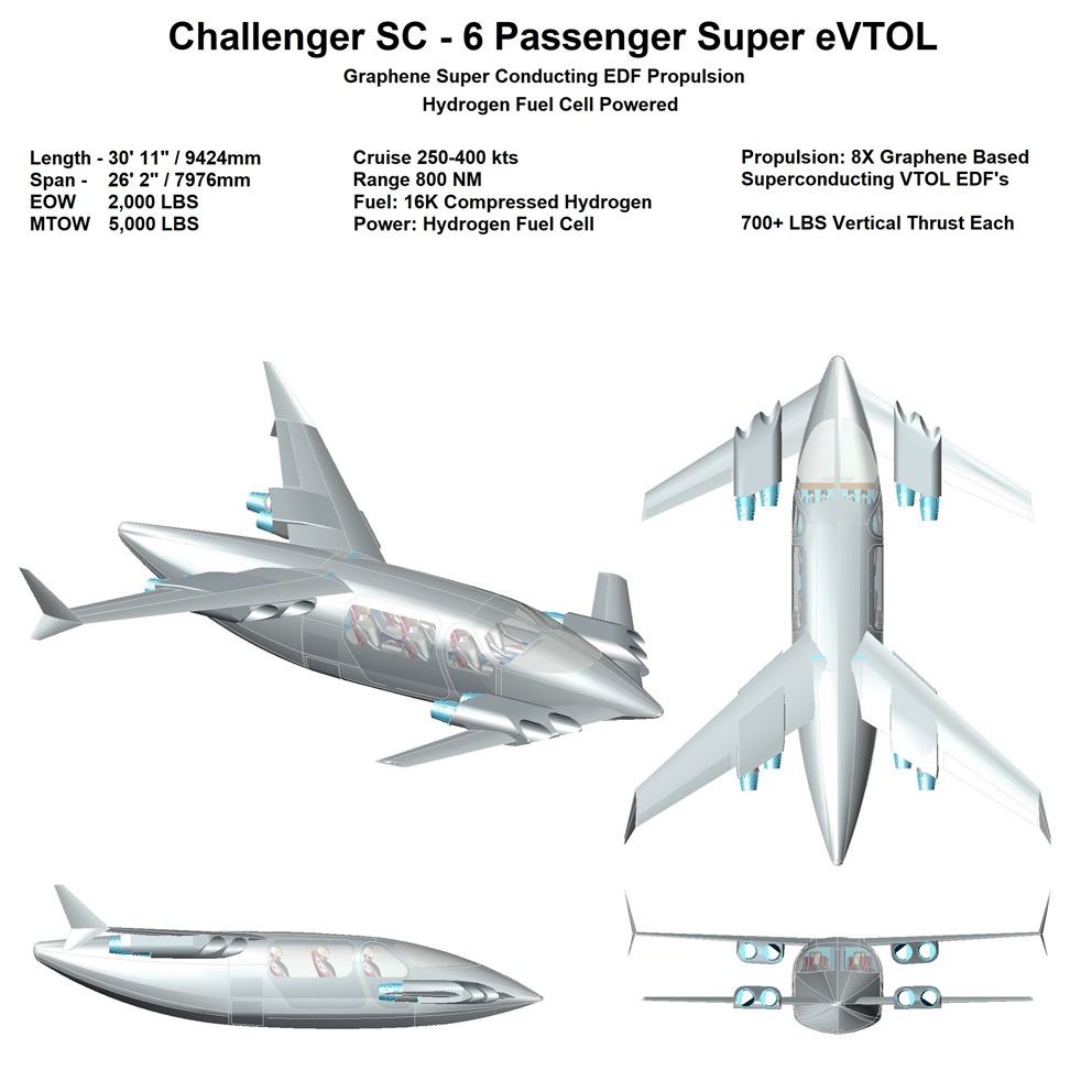 Challenger SC eVTOL, io aircraft, vtol, eVTOL, air taxi, flying car, personal vtol, personal air vehicle, electric flight, e-flite, vahana, drone, quad copter, tri copter, octocopter, eflite, electric flight, evtol uber, evtol airbus, evtol aroura, evtol boeing, vtol boeing, boeing octocopter, cityhawk, rolls-royce m250, aerospace, avionics, autonomous flight