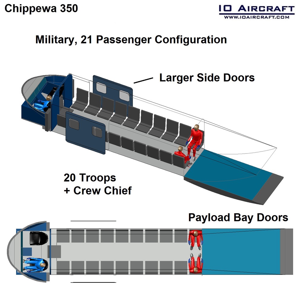 Chippewa 350, io aircraft, vtol, eVTOL, air taxi, go fly prize, boeing go fly prize, flying car, personal vtol, personal air vehicle, electric flight, e-flite, vahana, drone, quad copter, tri copter, octocopter, eflite, electric flight, evtol uber, evtol airbus, evtol aroura, evtol boeing, vtol boeing, boeing octocopter, cityhawk, rolls-royce m250, aerospace, avionics, autonomous flight