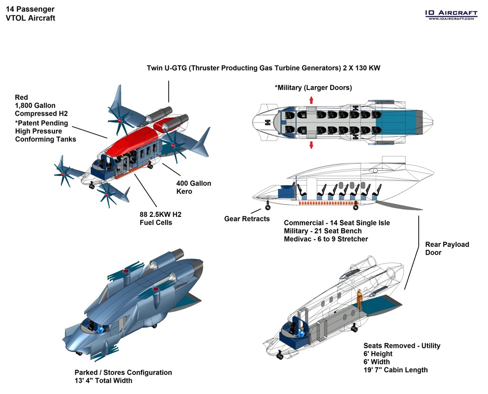 Chippewa 350, io aircraft, vtol, eVTOL, air taxi, go fly prize, boeing go fly prize, flying car, personal vtol, personal air vehicle, electric flight, e-flite, vahana, drone, quad copter, tri copter, octocopter, eflite, electric flight, evtol uber, evtol airbus, evtol aroura, evtol boeing, vtol boeing, boeing octocopter, cityhawk, rolls-royce m250, aerospace, avionics, autonomous flight