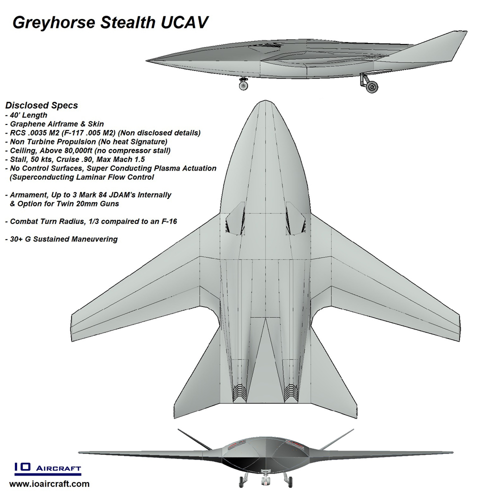 stealth aircraft, hydrogen fueled aircraft, hydrogen fuel cell aircraft, electric aircraft, electric aviation, blended wing, blended wing aircraft, 6th gen fighter, 7th gen fighter, uas, ucav, uav, drone, hydrogen fueled aircraft, green aircraft, green aerospace, graphene structures, stealth fighter, stealth uav, stealth ucav, io aircraft, unmanned combat aerial vehicle, unmanned arial system, drone, unmanned aerial vehicle