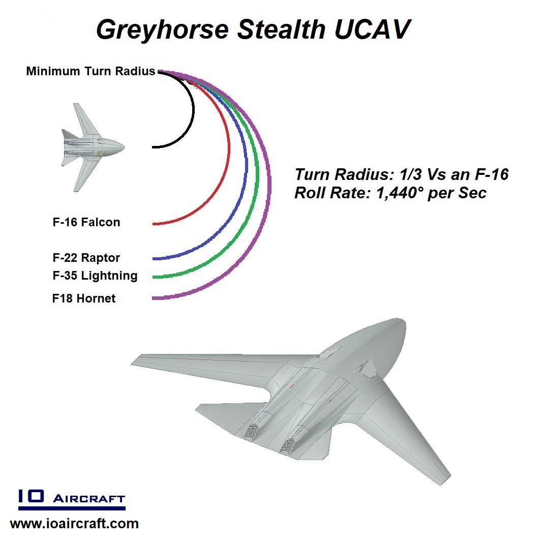stealth aircraft, hydrogen fueled aircraft, hydrogen fuel cell aircraft, electric aircraft, electric aviation, blended wing, blended wing aircraft, 6th gen fighter, 7th gen fighter, uas, ucav, uav, drone, hydrogen fueled aircraft, green aircraft, green aerospace, graphene structures, stealth fighter, stealth uav, stealth ucav, io aircraft, unmanned combat aerial vehicle, unmanned arial system, drone, unmanned aerial vehicle