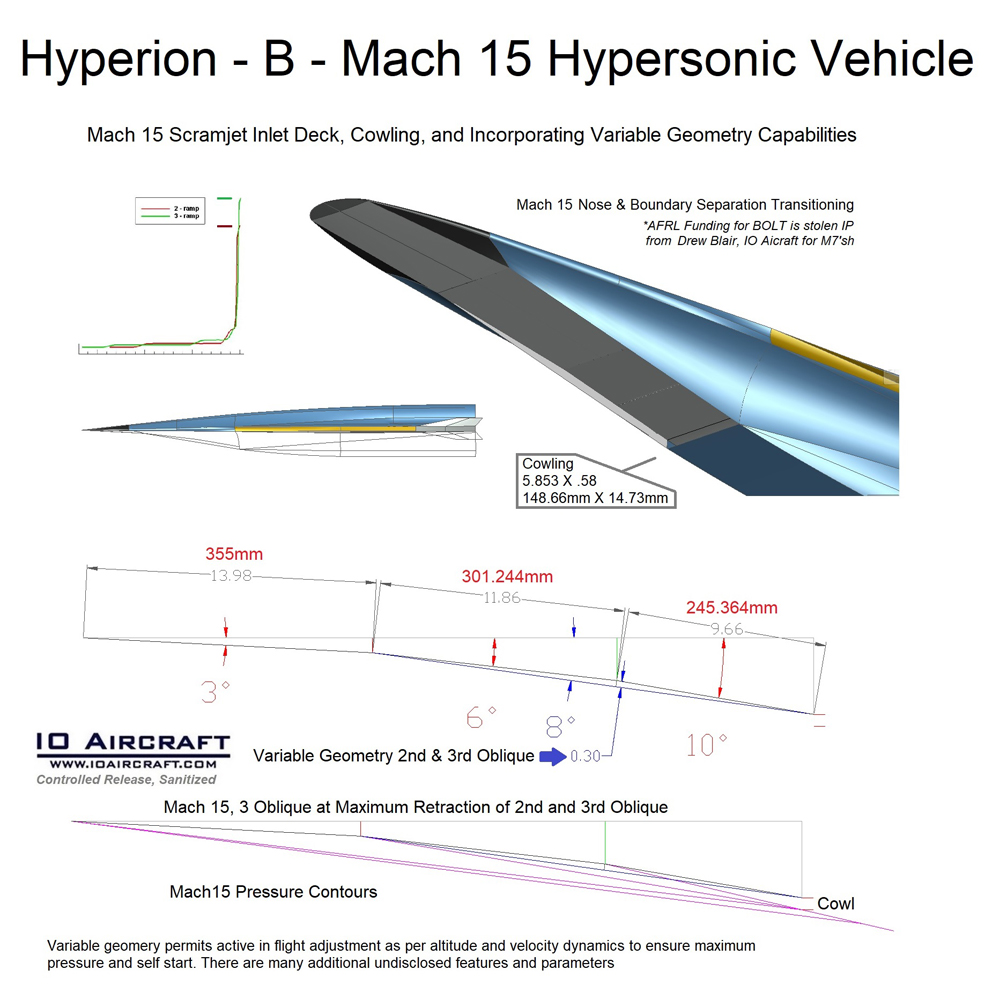 hyperion, mach 15, io aircraft, hypersonic cruise missile, vsfr-2, hypersonic, ucav, hypersonic fighter, hypersonic drone, hypersonic uav, tbcc, scramjet, ramjet, dual mode scramjet, graphene, hypersonic jet, hypersonic plane, hypersonic ucav, vtol hypersonics, vtol fighter aircraft, hypersonics, hypersonics, rbcc, arrw, hawc, arl, nrl, afrl, afosr, darpa, BOLT, afwerx, aerothermaldynamics, graphene, hypersonic weapons