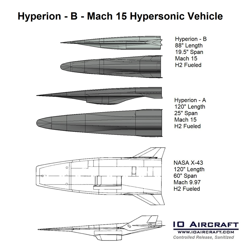 hyperion, mach 15, io aircraft, hypersonic cruise missile, vsfr-2, hypersonic, ucav, hypersonic fighter, hypersonic drone, hypersonic uav, tbcc, scramjet, ramjet, dual mode scramjet, graphene, hypersonic jet, hypersonic plane, hypersonic ucav, vtol hypersonics, vtol fighter aircraft, hypersonics, hypersonics, rbcc, arrw, hawc, arl, nrl, afrl, afosr, darpa, BOLT, afwerx, aerothermaldynamics, graphene, hypersonic weapons