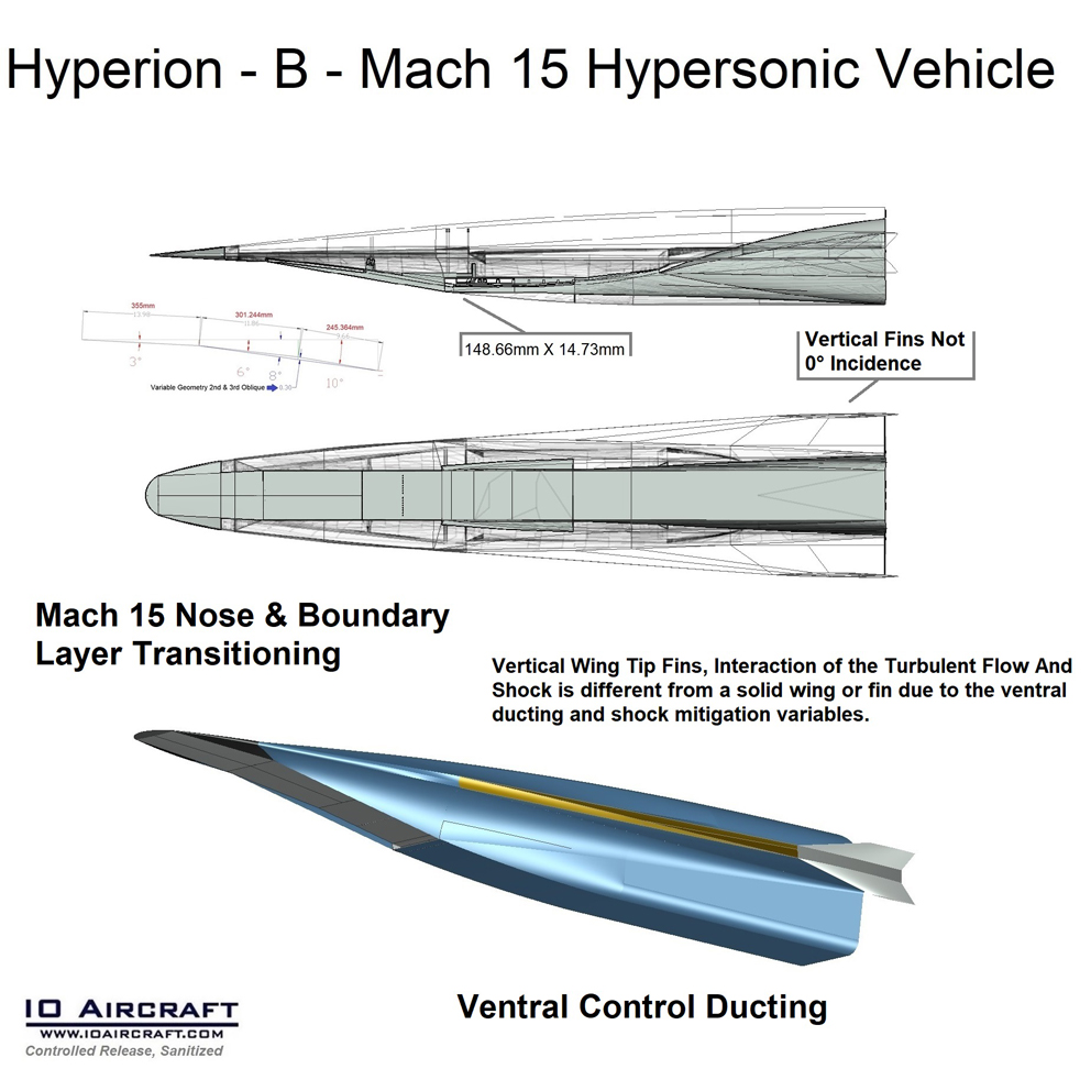 hyperion, mach 15, io aircraft, hypersonic cruise missile, vsfr-2, hypersonic, ucav, hypersonic fighter, hypersonic drone, hypersonic uav, tbcc, scramjet, ramjet, dual mode scramjet, graphene, hypersonic jet, hypersonic plane, hypersonic ucav, vtol hypersonics, vtol fighter aircraft, hypersonics, hypersonics, rbcc, arrw, hawc, arl, nrl, afrl, afosr, darpa, BOLT, afwerx, aerothermaldynamics, graphene, hypersonic weapons