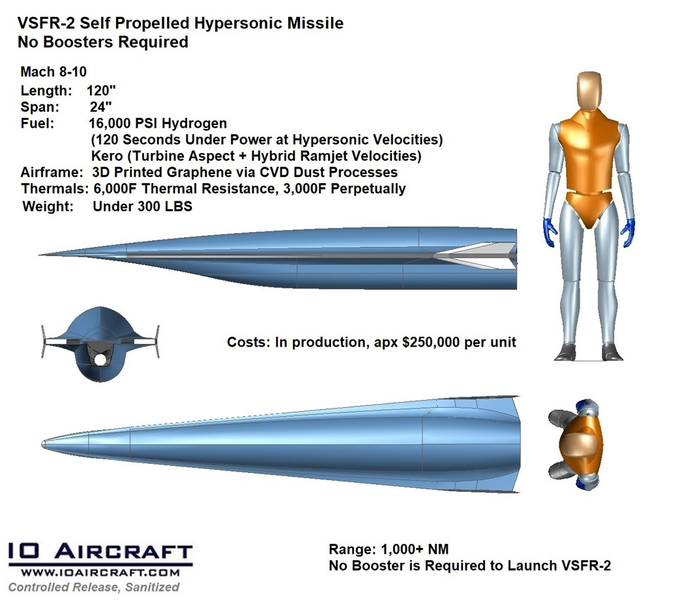 io aircraft, hypersonic cruise missile, vsfr-2, hypersonic, ucav, hypersonic fighter, hypersonic drone, hypersonic uav, tbcc, scramjet, ramjet, dual mode scramjet, graphene, hypersonic jet, hypersonic plane, hypersonic ucav, vtol hypersonics, vtol fighter aircraft, hypersonics, hypersonics, rbcc, arrw, hawc, arl, nrl, afrl, afosr, darpa, BOLT, afwerx, aerothermaldynamics, graphene, hypersonic weapons