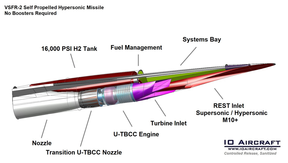 io aircraft, hypersonic cruise missile, vsfr-2, hypersonic, ucav, hypersonic fighter, hypersonic drone, hypersonic uav, tbcc, scramjet, ramjet, dual mode scramjet, graphene, hypersonic jet, hypersonic plane, hypersonic ucav, vtol hypersonics, vtol fighter aircraft, hypersonics, hypersonics, rbcc, arrw, hawc, arl, nrl, afrl, afosr, darpa, BOLT, afwerx, aerothermaldynamics, graphene, hypersonic weapons