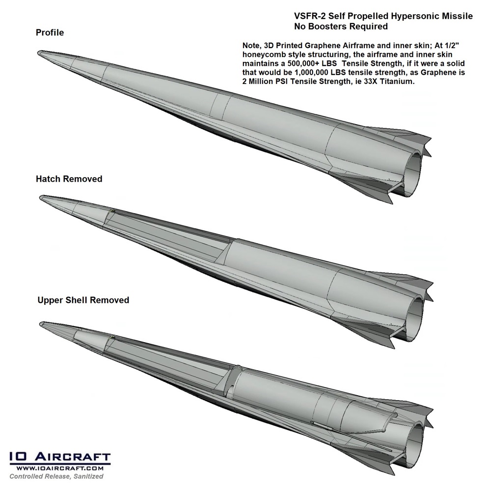 io aircraft, hypersonic cruise missile, vsfr-2, hypersonic, ucav, hypersonic fighter, hypersonic drone, hypersonic uav, tbcc, scramjet, ramjet, dual mode scramjet, graphene, hypersonic jet, hypersonic plane, hypersonic ucav, vtol hypersonics, vtol fighter aircraft, hypersonics, hypersonics, rbcc, arrw, hawc, arl, nrl, afrl, afosr, darpa, BOLT, afwerx, aerothermaldynamics, graphene, hypersonic weapons