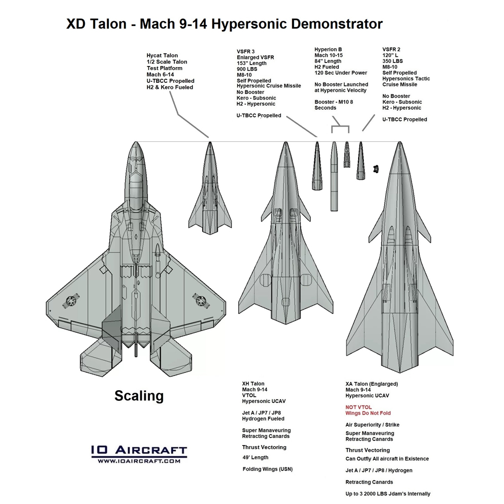 XD Talon, io aircraft, talon, hypersonic, ucav, hypersonic fighter, hypersonic drone, hypersonic uav, tbcc, scramjet, ramjet, dual mode scramjet, graphene, hypersonic jet, hypersonic plane, hypersonic ucav, vtol hypersonics, vtol fighter aircraft, hypersonics, hypersonics, rbcc, arrw, hawc, arl, nrl, afrl, afosr, darpa, BOLT, afwerx, aerothermaldynamics, graphene, hypersonic weapons