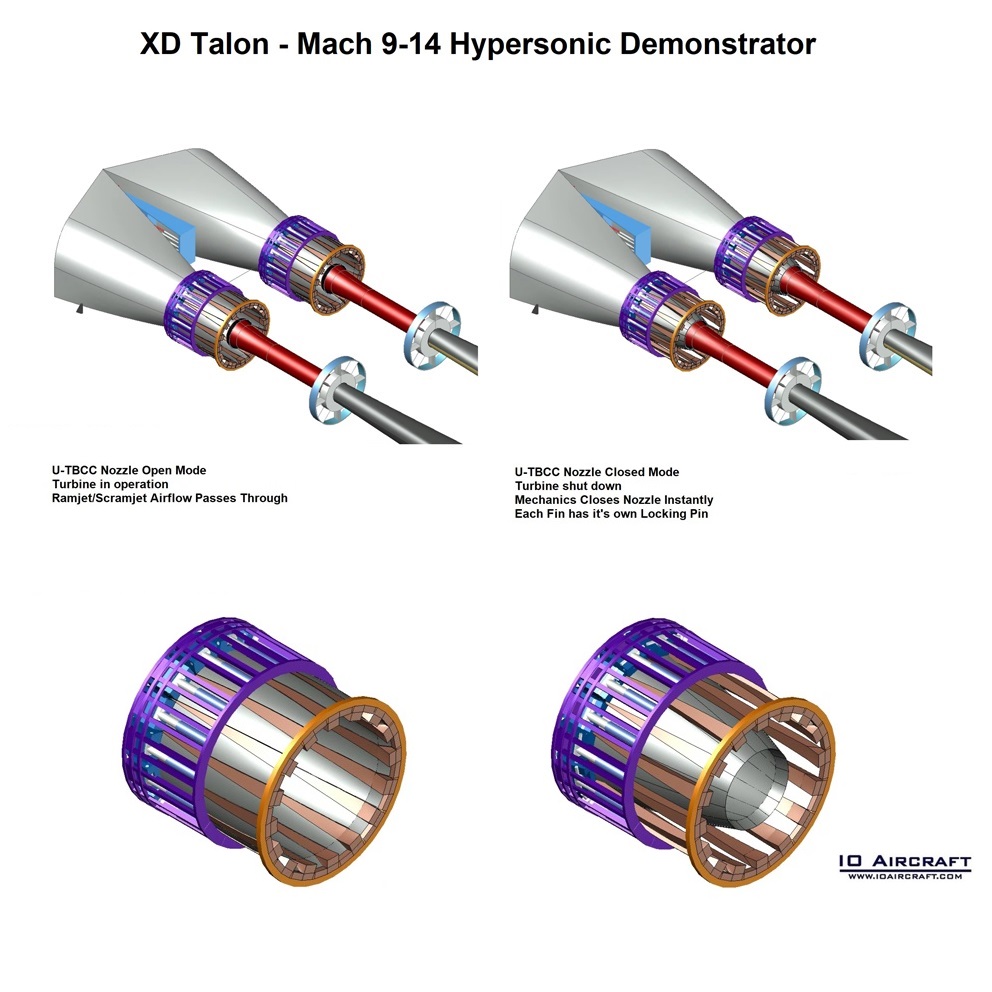 XD Talon, io aircraft, talon, hypersonic, ucav, hypersonic fighter, hypersonic drone, hypersonic uav, tbcc, scramjet, ramjet, dual mode scramjet, graphene, hypersonic jet, hypersonic plane, hypersonic ucav, vtol hypersonics, vtol fighter aircraft, hypersonics, hypersonics, rbcc, arrw, hawc, arl, nrl, afrl, afosr, darpa, BOLT, afwerx, aerothermaldynamics, graphene, hypersonic weapons