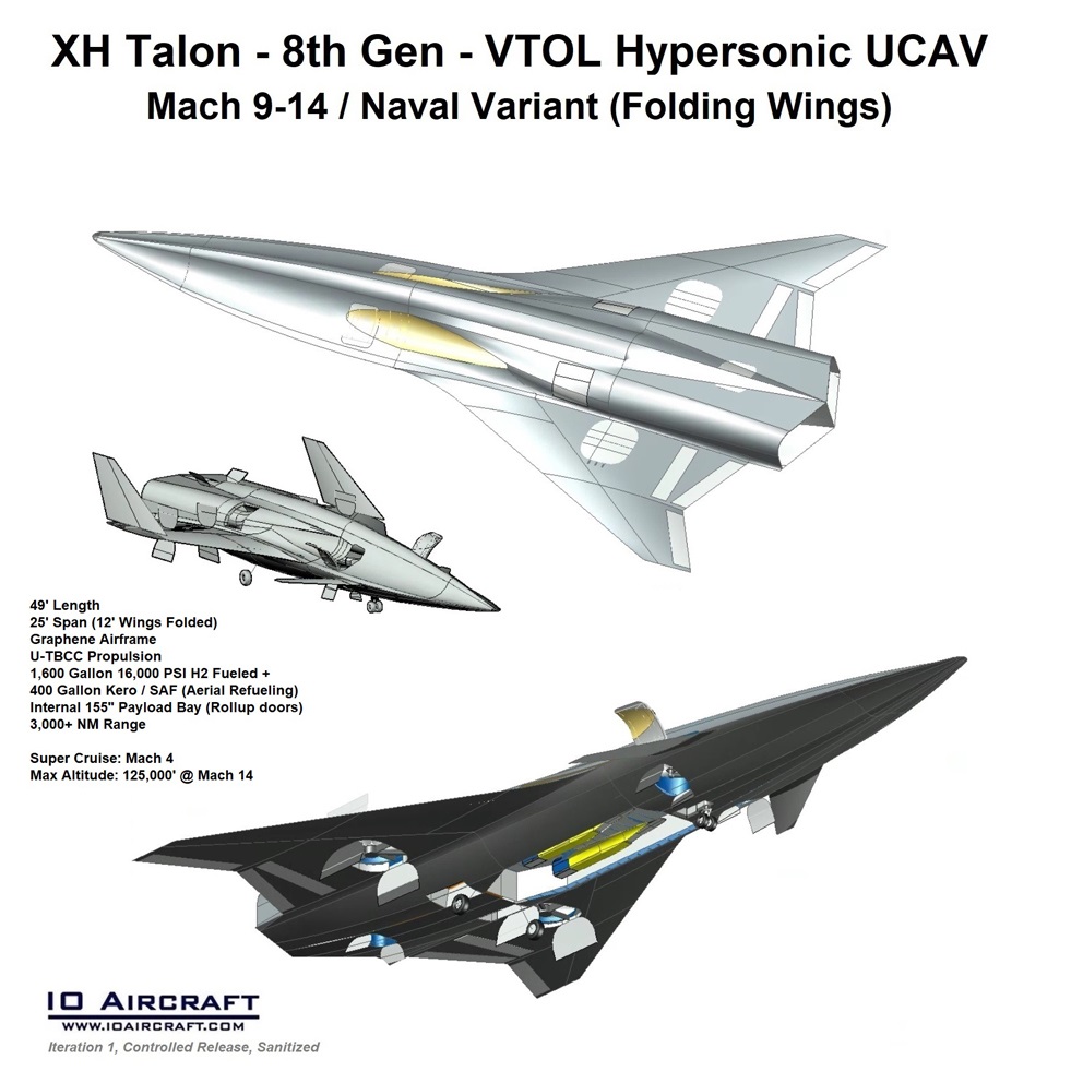 io aircraft, talon, hypersonic, ucav, hypersonic fighter, hypersonic drone, hypersonic uav, tbcc, scramjet, ramjet, dual mode scramjet, graphene, hypersonic jet, hypersonic plane, hypersonic ucav, vtol hypersonics, vtol fighter aircraft, hypersonics, hypersonics, rbcc, arrw, hawc, arl, nrl, afrl, afosr, darpa, BOLT, afwerx, aerothermaldynamics, graphene, hypersonic weapons