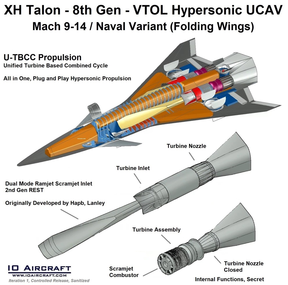 io aircraft, talon, hypersonic, ucav, hypersonic fighter, hypersonic drone, hypersonic uav, tbcc, scramjet, ramjet, dual mode scramjet, graphene, hypersonic jet, hypersonic plane, hypersonic ucav, vtol hypersonics, vtol fighter aircraft, hypersonics, hypersonics, rbcc, arrw, hawc, arl, nrl, afrl, afosr, darpa, BOLT, afwerx, aerothermaldynamics, graphene, hypersonic weapons