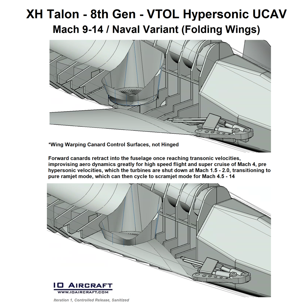 io aircraft, talon, hypersonic, ucav, hypersonic fighter, hypersonic drone, hypersonic uav, tbcc, scramjet, ramjet, dual mode scramjet, graphene, hypersonic jet, hypersonic plane, hypersonic ucav, vtol hypersonics, vtol fighter aircraft, hypersonics, hypersonics, rbcc, arrw, hawc, arl, nrl, afrl, afosr, darpa, BOLT, afwerx, aerothermaldynamics, graphene, hypersonic weapons