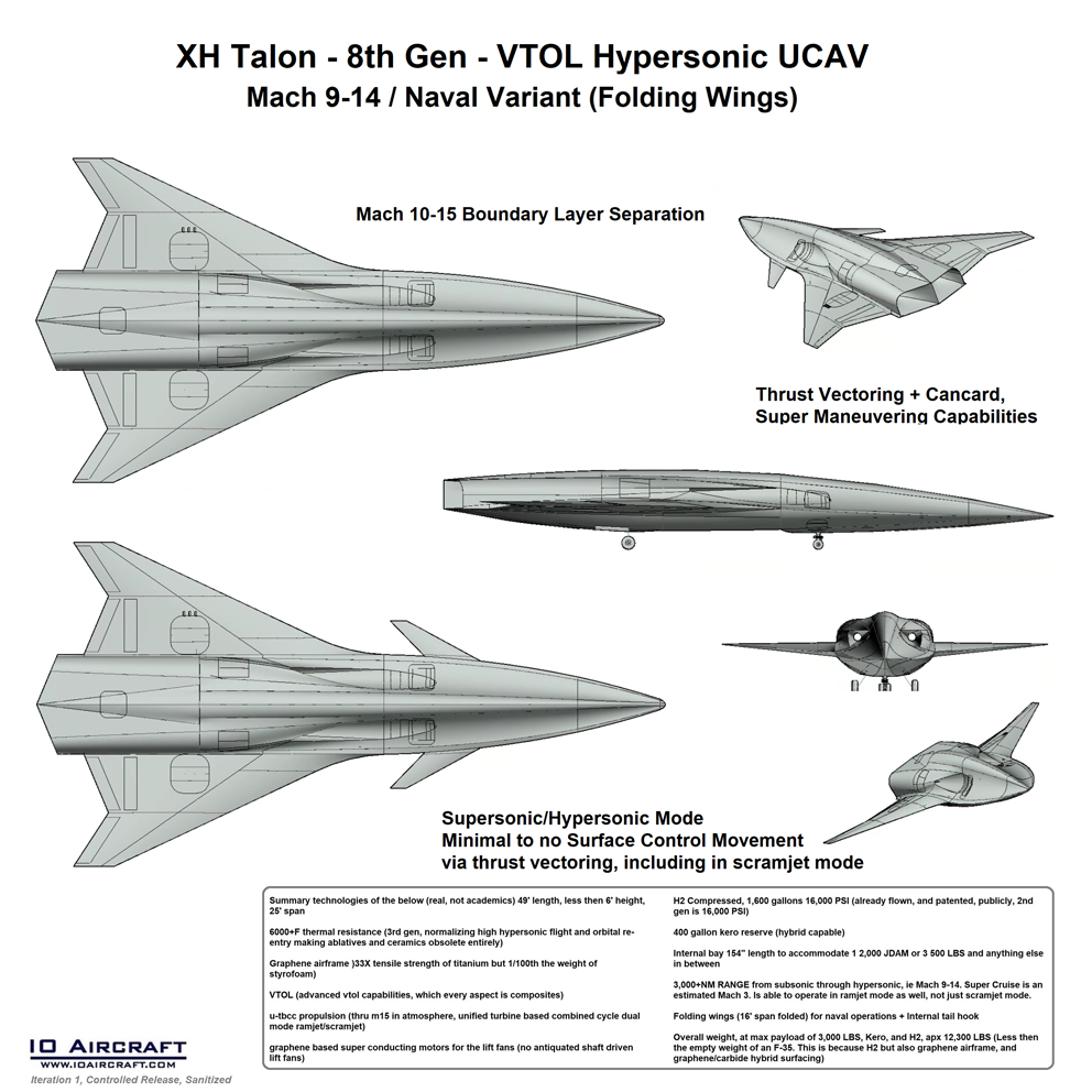 io aircraft, talon, hypersonic, ucav, hypersonic fighter, hypersonic drone, hypersonic uav, tbcc, scramjet, ramjet, dual mode scramjet, graphene, hypersonic jet, hypersonic plane, hypersonic ucav, vtol hypersonics, vtol fighter aircraft, hypersonics, hypersonics, rbcc, arrw, hawc, arl, nrl, afrl, afosr, darpa, BOLT, afwerx, aerothermaldynamics, graphene, hypersonic weapons