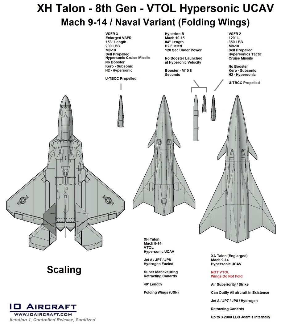 io aircraft, talon, hypersonic, ucav, hypersonic fighter, hypersonic drone, hypersonic uav, tbcc, scramjet, ramjet, dual mode scramjet, graphene, hypersonic jet, hypersonic plane, hypersonic ucav, vtol hypersonics, vtol fighter aircraft, hypersonics, hypersonics, rbcc, arrw, hawc, arl, nrl, afrl, afosr, darpa, BOLT, afwerx, aerothermaldynamics, graphene, hypersonic weapons